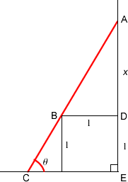 Ladder leaning against the box and the wall at an angle of theta with top x metres above box