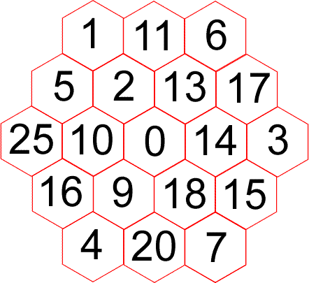maze of hexagons with numbers in their centres