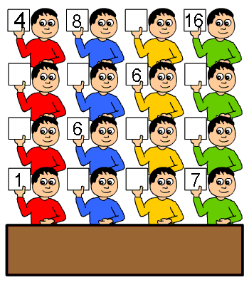 children holding numbers