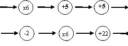 example solutions