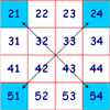 common multiples problem solving year 6