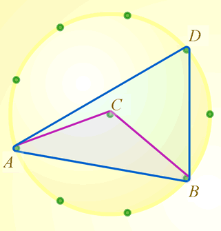 Circle example