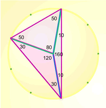 Example of three isosceles triangles