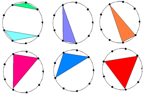 nine different triangles