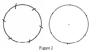 construction of 6-point circle