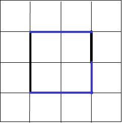 Complete the Square