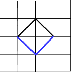 Solution for second square