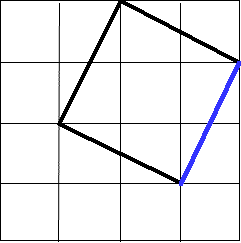 Solution for third square