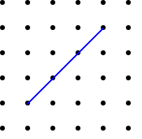 line connecting points by 3 along and 3 up