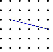 line connecting points by 4 along 1 down