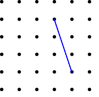 line connecting points by 1 along 3 down