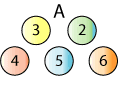 Set of balls: 2, 3, 4, 5, 6