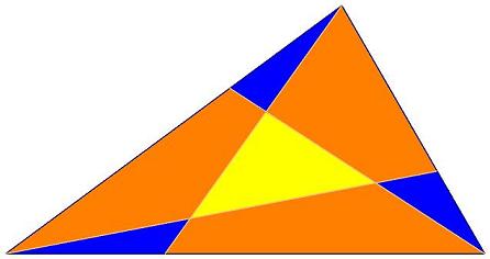Second inner triangle