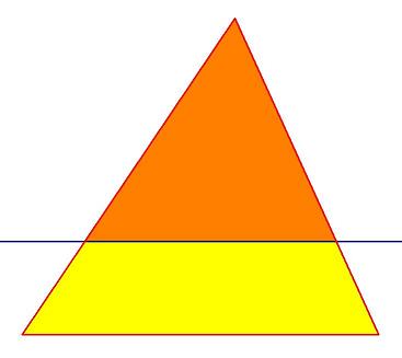 Triangle split 50-50 for area