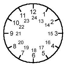 Clock face numbered 1--24