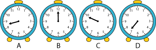 four clock faces with only hour hands