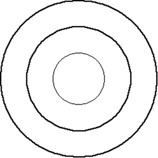 Three concentric circles