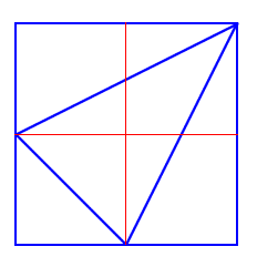 image split in quarters