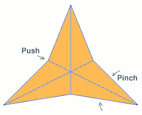 Clue to hexaflexagon