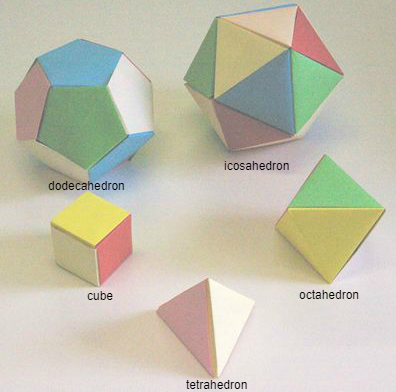 Five platonic solids made from coloured paper