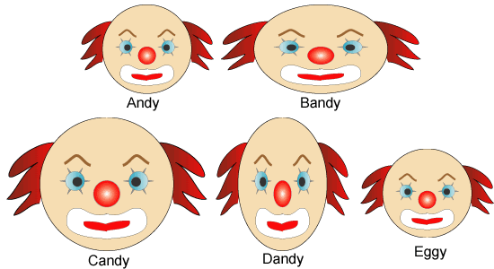 five clowns' faces