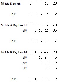 stack algebraic geometry