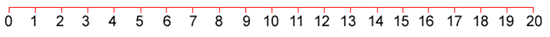 number line from 0 to 20