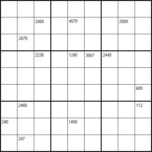 Sudoku problem