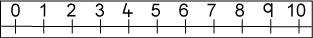 0-10 horizontal number line