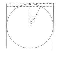 circle on sphere
