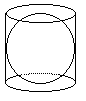 sphere in cylinder