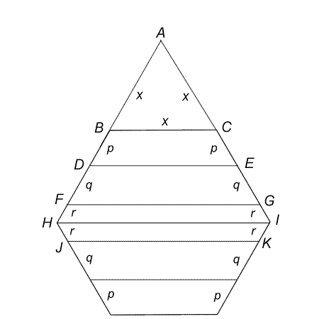 Hexagon and trapezia solution