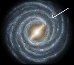 Milky Way spiral