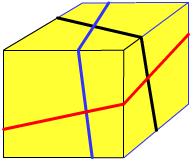 Cube sliced three times