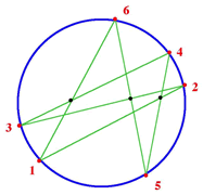 Brianchon's Theorem