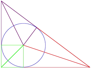 Liu Hui Triangle