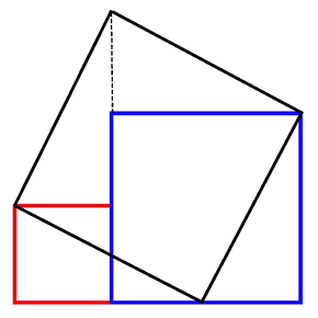 Two squares - Sulbasutra