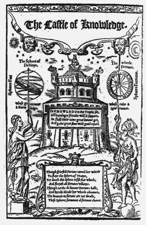 Castle of Knowlege title page