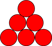 One circle in the top row, two circles in the next row, three circles in the bottom row