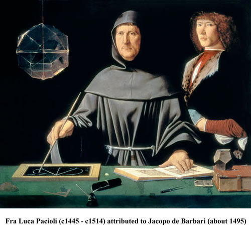 Luca Pacioli (1445 - 1514)