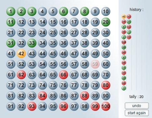 Factors and Multiples