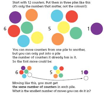 Counter-Counting