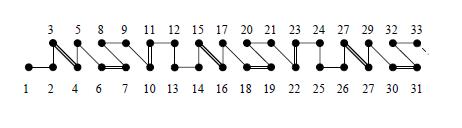 https://nrich.maths.org/content/id/6792/Dots.jpg