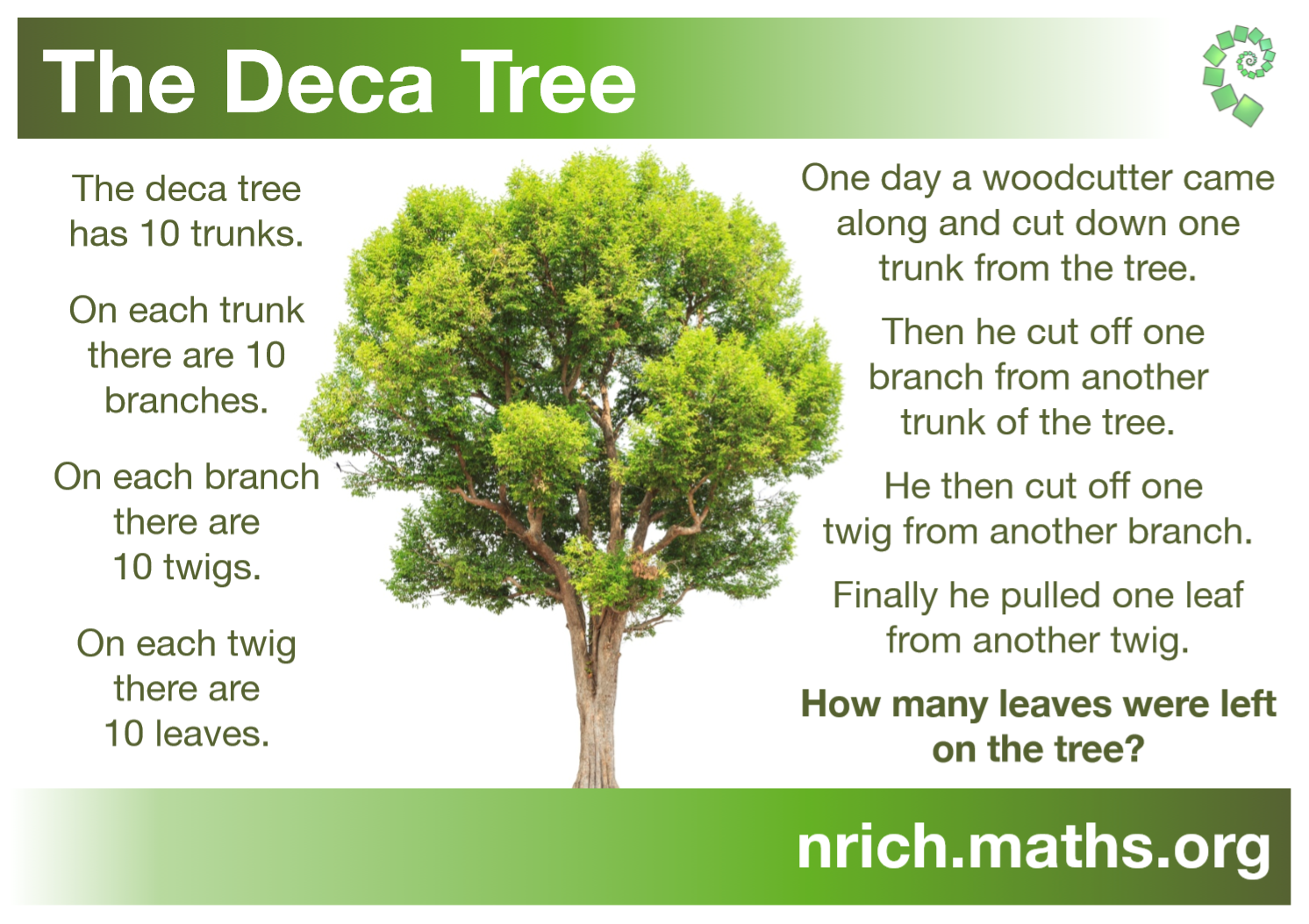 Many left. Each Tree. Math poster Tree. How many Trees are there как ответить. Trees dut dowпредложения на английском.