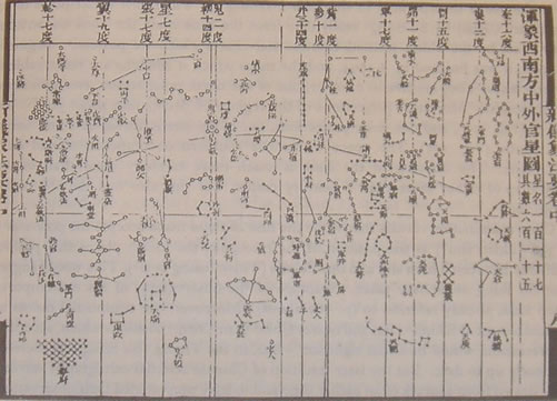Chinese Star Map