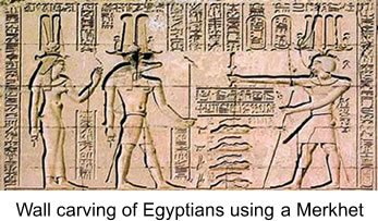 Wall carving of Egyptians using a Merkhet