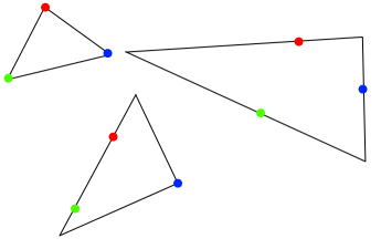 Triangles through 3 points