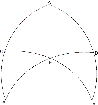 Spehrical trianges