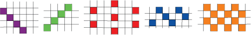 different grids