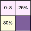 fraction of amount problem solving